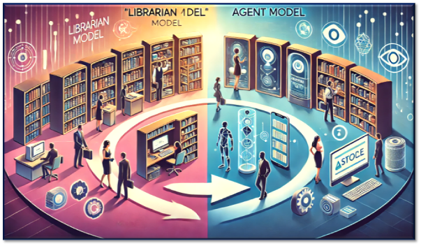 Day of Discovery #4- From Librarians to Agents